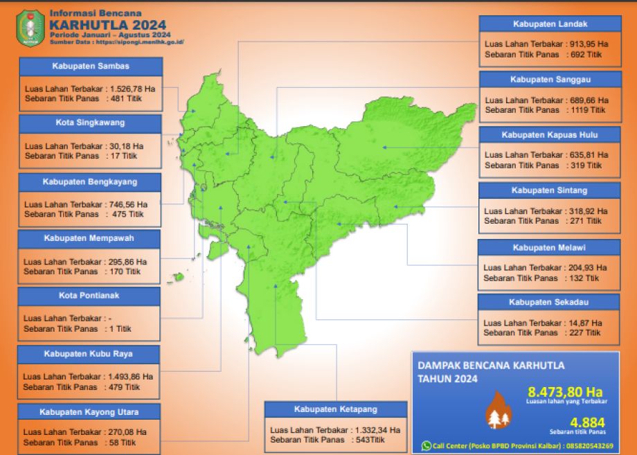 Infografis Sebaran Luas Lahan Terbakar Agustus 2024